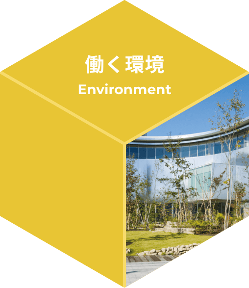働く環境
