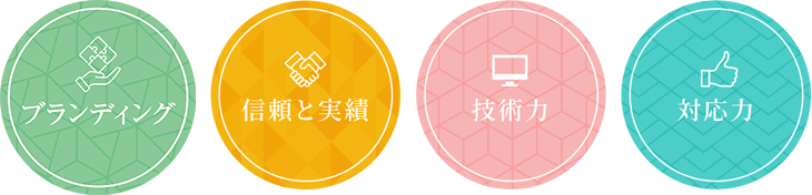 信頼と実績 技術力 対応力