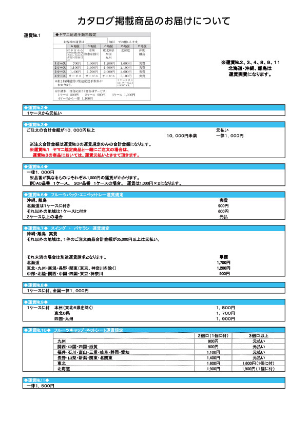 運賃規定